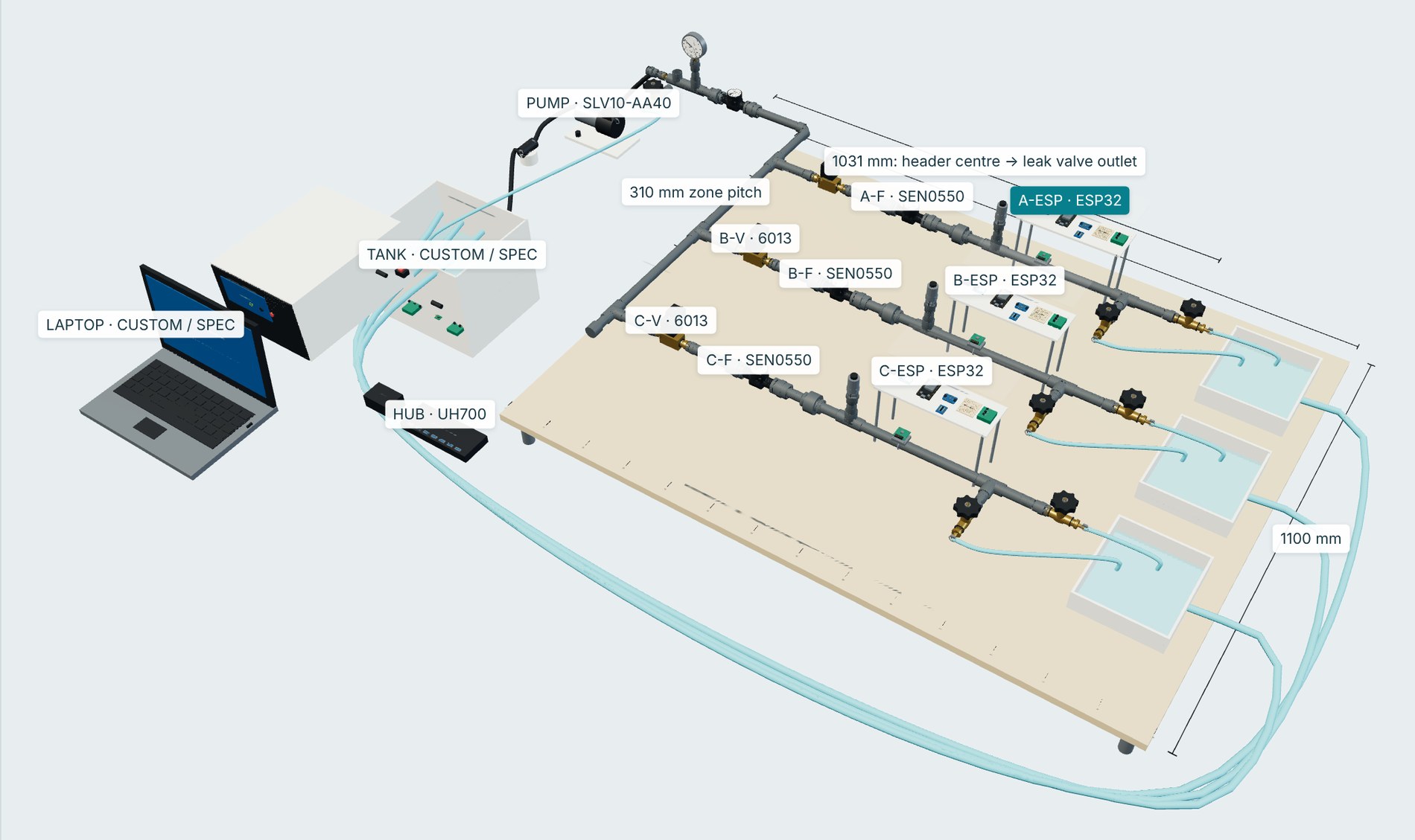 My Leak Finder digital reference model